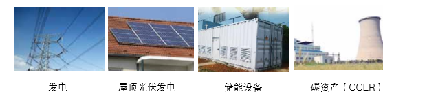 可提供氣化發(fā)電系統(tǒng)成 套設(shè)備、光伏發(fā)電、儲(chǔ)能成套設(shè)備的整體方案以及碳資產(chǎn)開(kāi)發(fā)服務(wù)